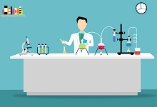 The reaction equation between hydrochloric acid and aluminum