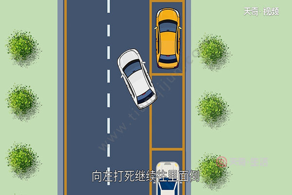 What are the parking tips