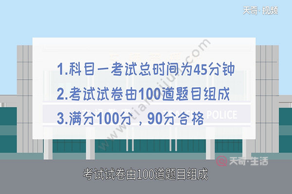 Driving License Mock Test Subject 1