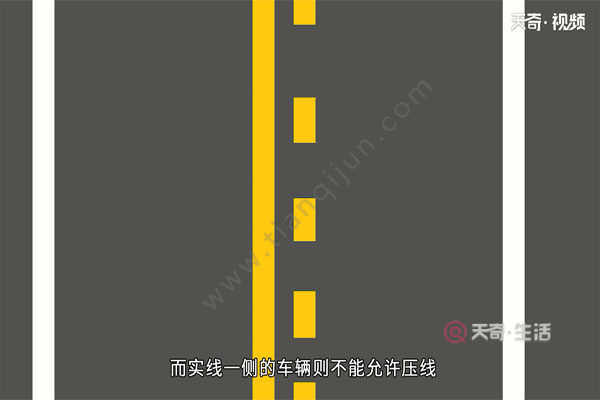 Traffic markings and illustrations