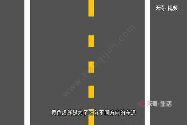Comprehensive picture of road markings