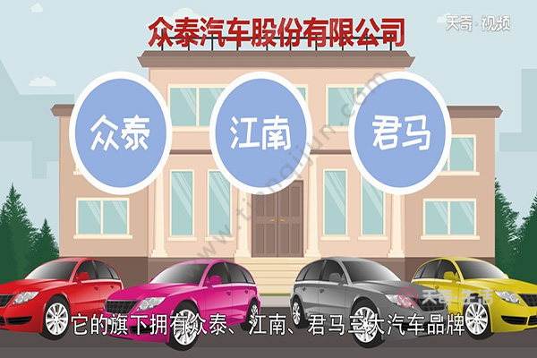 How about Zotye cars