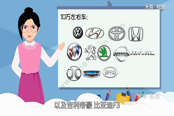 What car should I buy for around 100,000?(图2) What car is good for around 100,000?