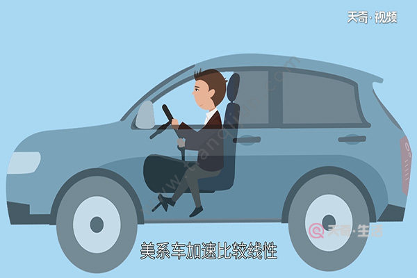 What brands are there in American cars?(图2) What brands of American cars are there?