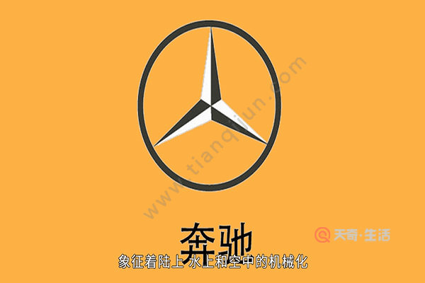 Complete list of car logos and names(图1) Comprehensive list of car logos and names