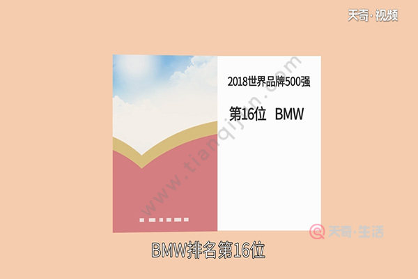 Which countrys brand is BMW from?(图3) Which country's brand is BMW?